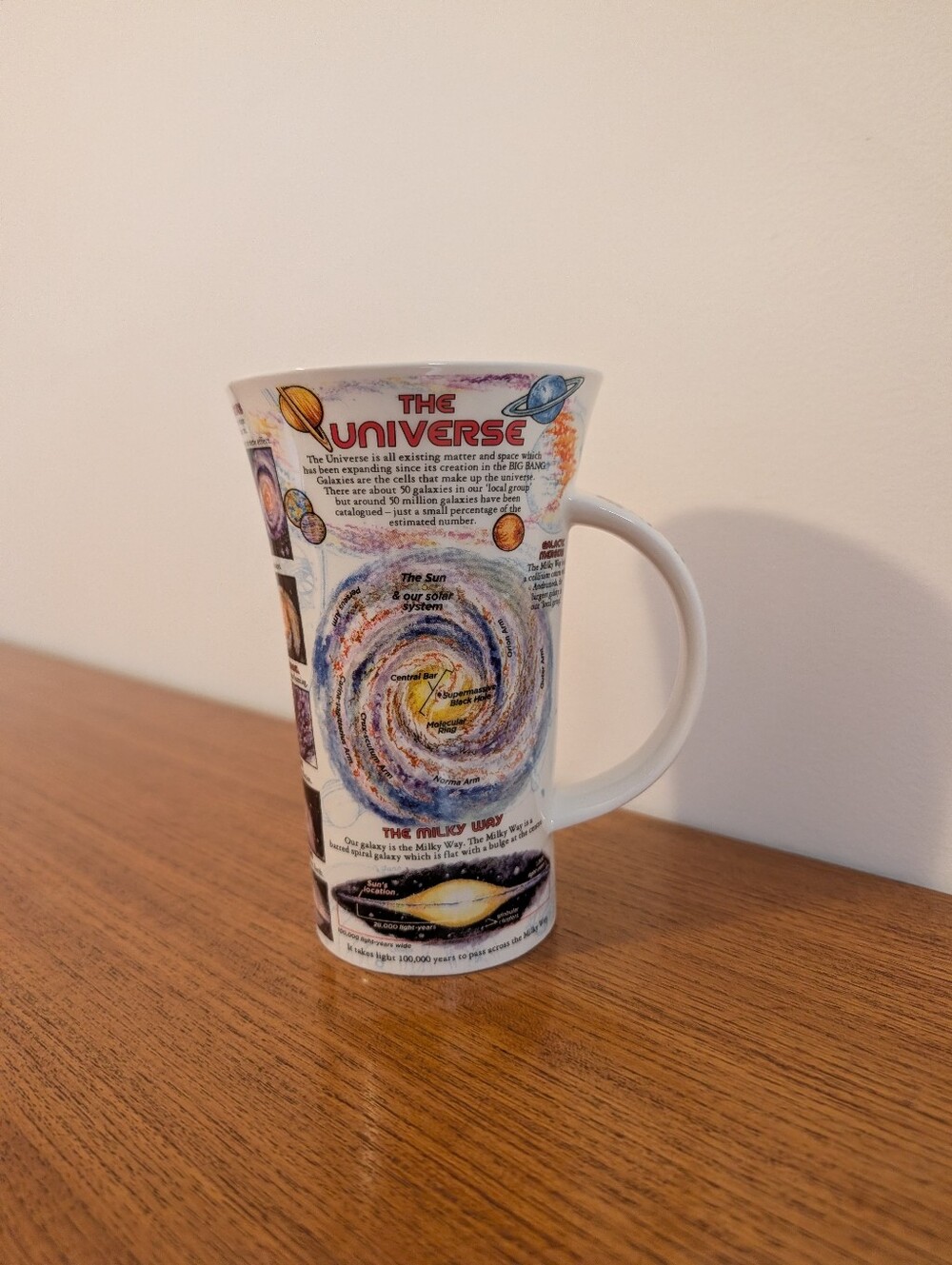 Vintage Dunoon Ceramics Galaxy Planets Mug Fine Bone China Caroline Dadd Design